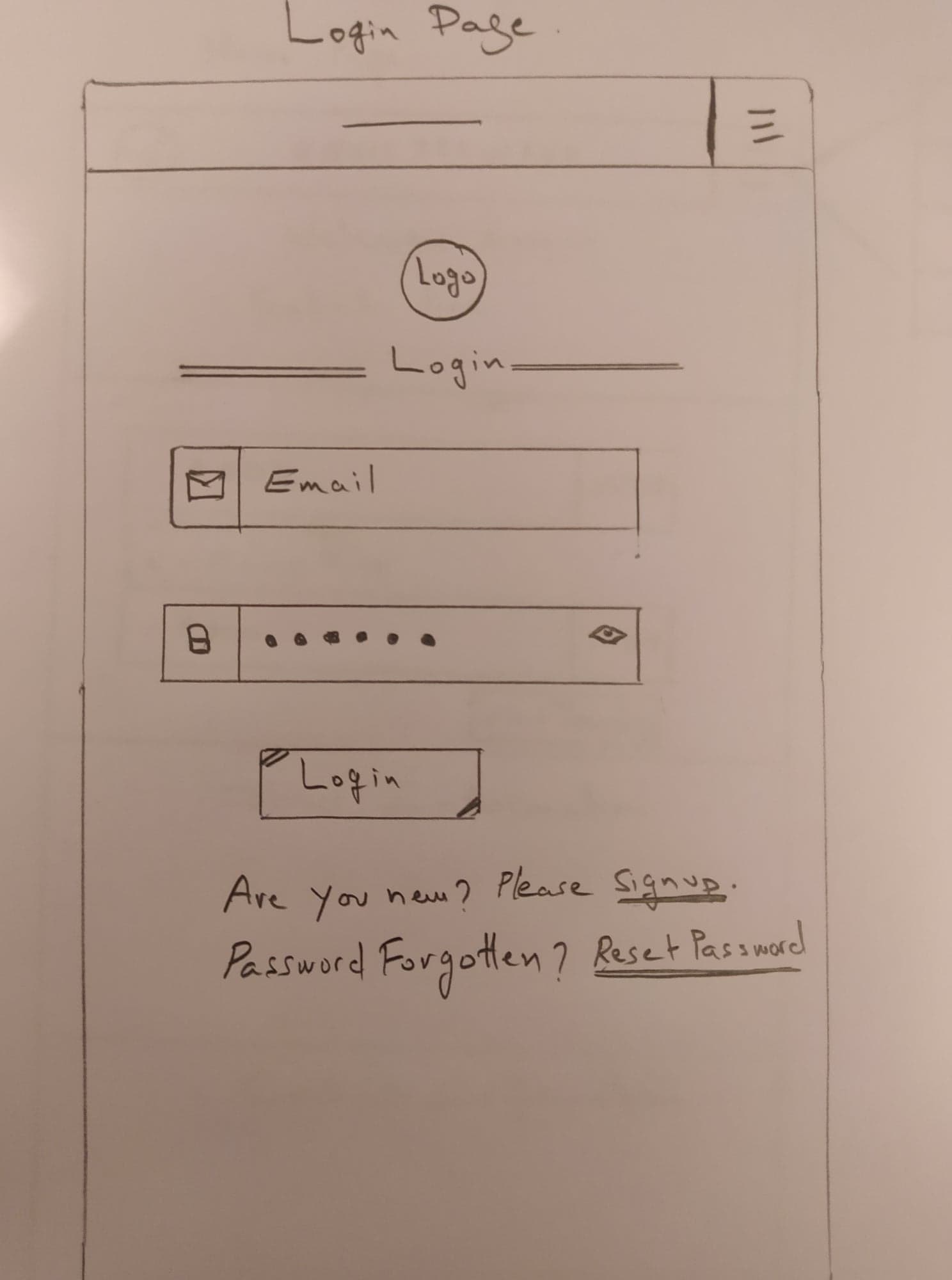 A May 2020 hand-drawn wireframe of the Easy Transfer login page.